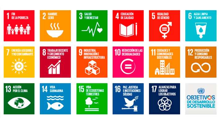 Objetivos para el Desarrollo Sostenible. Fuente: Agenda 2030